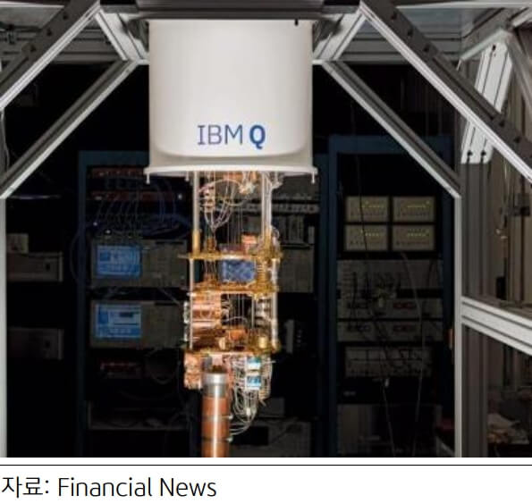 양자컴퓨터 뜻, 원리, 활용분야, IBM Q 양자컴퓨터