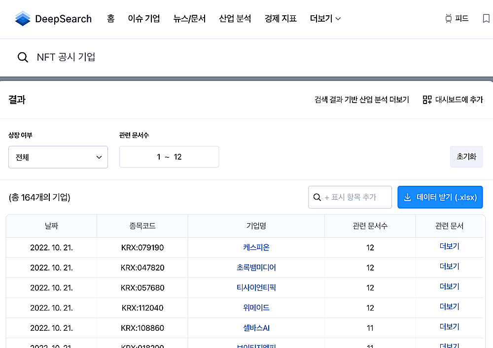 NFT-공시-기업