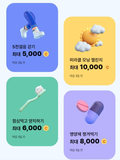 발로소득