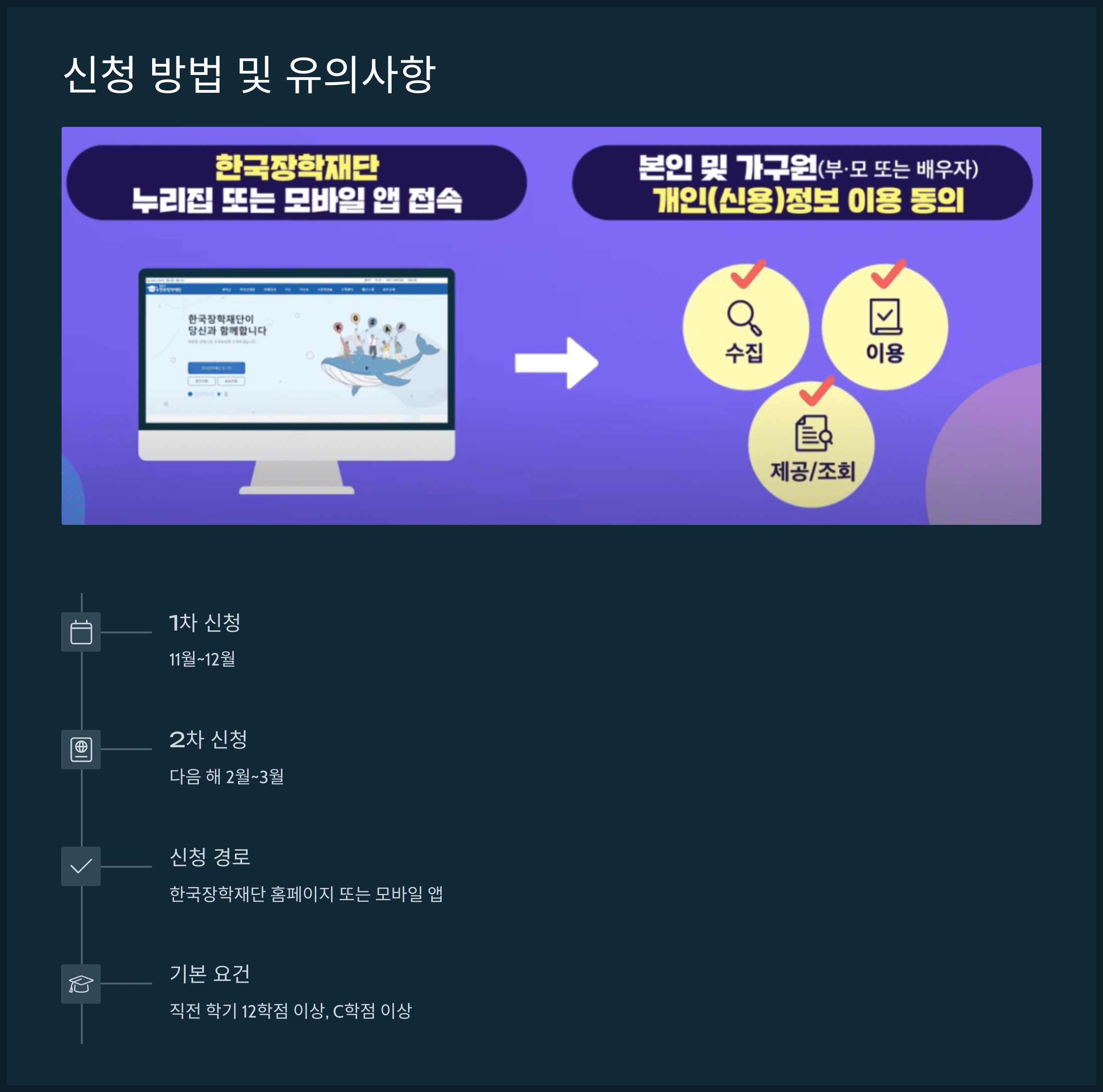 신청 방법 및 유의사항