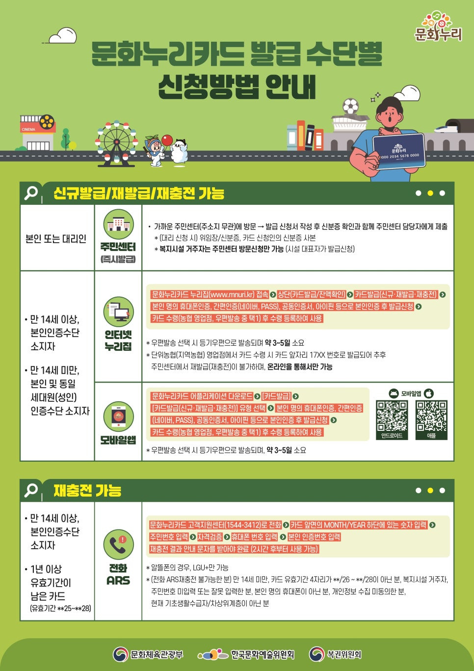 문화누리카드 신청 방법
