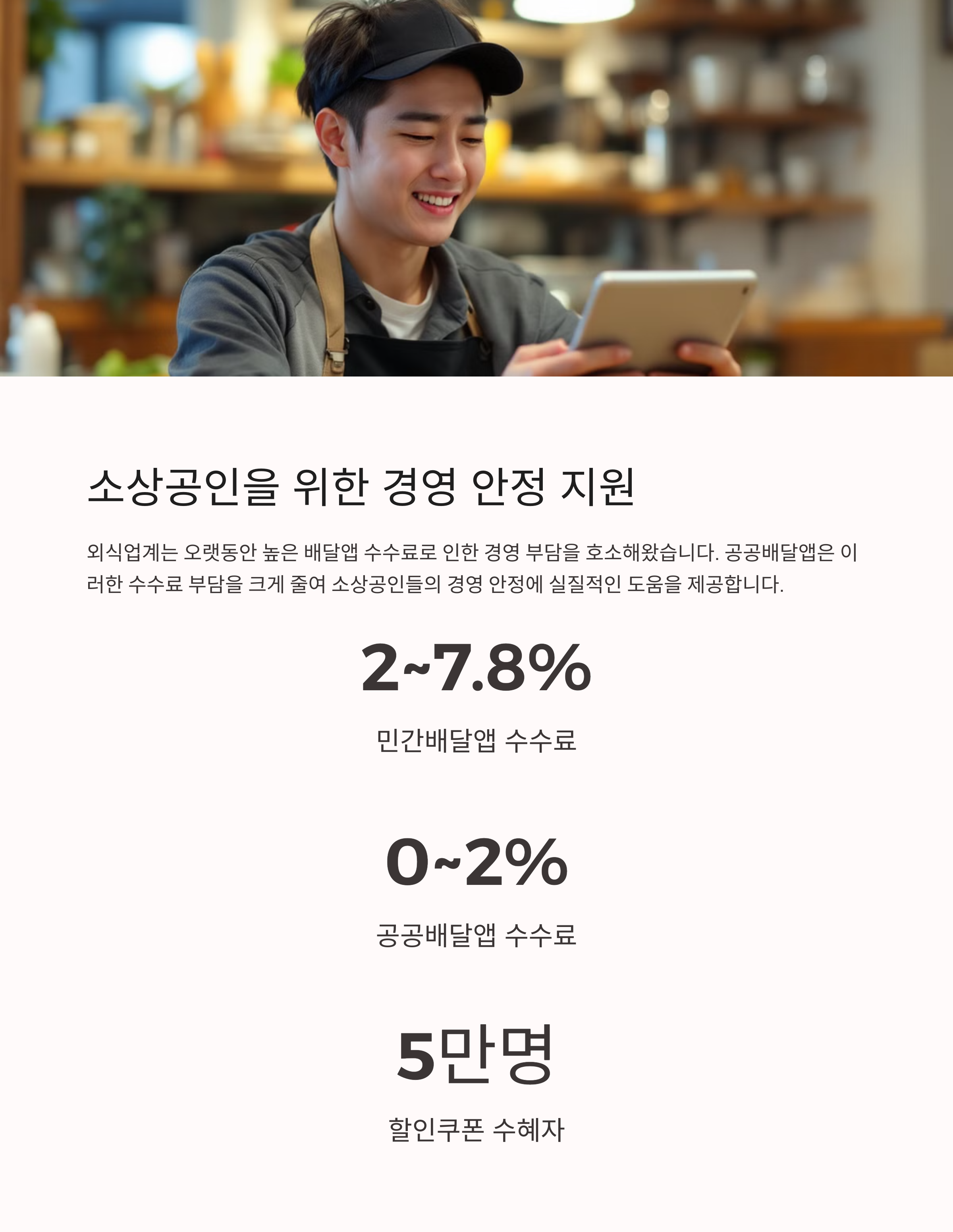 소상공인을 위한 경영 안정 지원