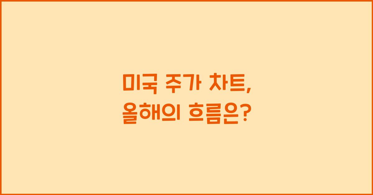 미국 주가 차트