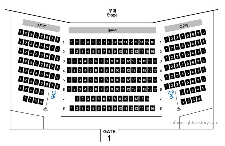 코엑스아티움 2층 좌석배치도