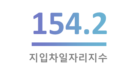 지입차일자리분석