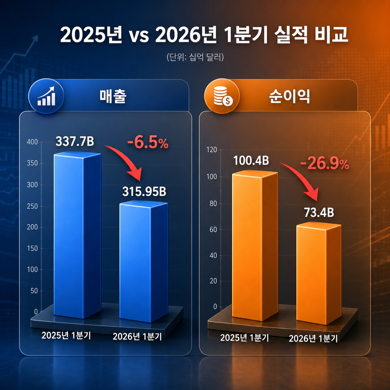 한솔테크닉스 주가