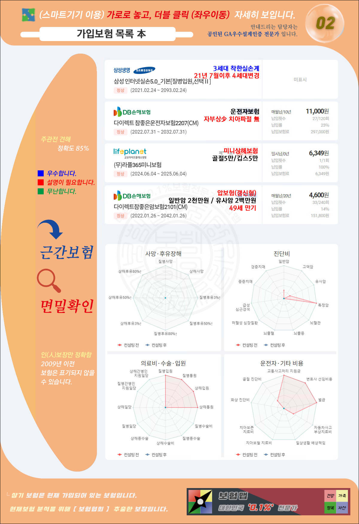전문가의추천보장분석_2
