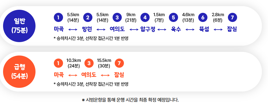 한강버스 운행시간, 노선, 요금, 할인 완벽정리