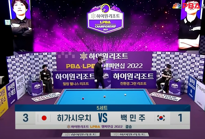 하이원리조트 LPBA 챔피언십 우승 히가시우치, 준우승 백민주(결승전 경기결과)