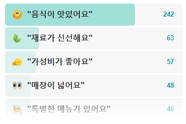생방송 투데이 서울 종로 두부보쌈 한상