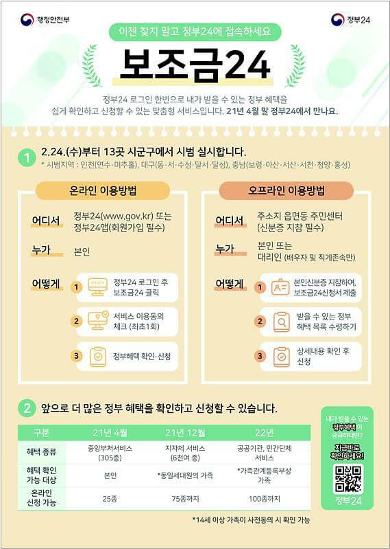 보조금24 정부지원 한번에 신청하기