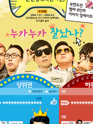 무한도전 마라톤 신청 20주년