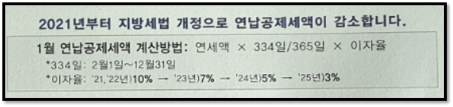 자동차세연납
