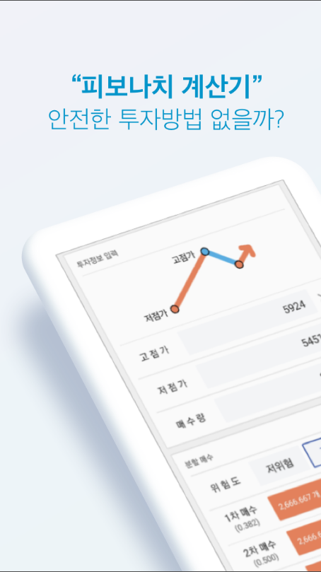 피보나치 계산기&#44; 피보나치수열과황금비&#44; 비트코인&#44; 증권&#44; 분할매수&#44;피보나치 수열&#44; 매수 가격과 손절 가격
