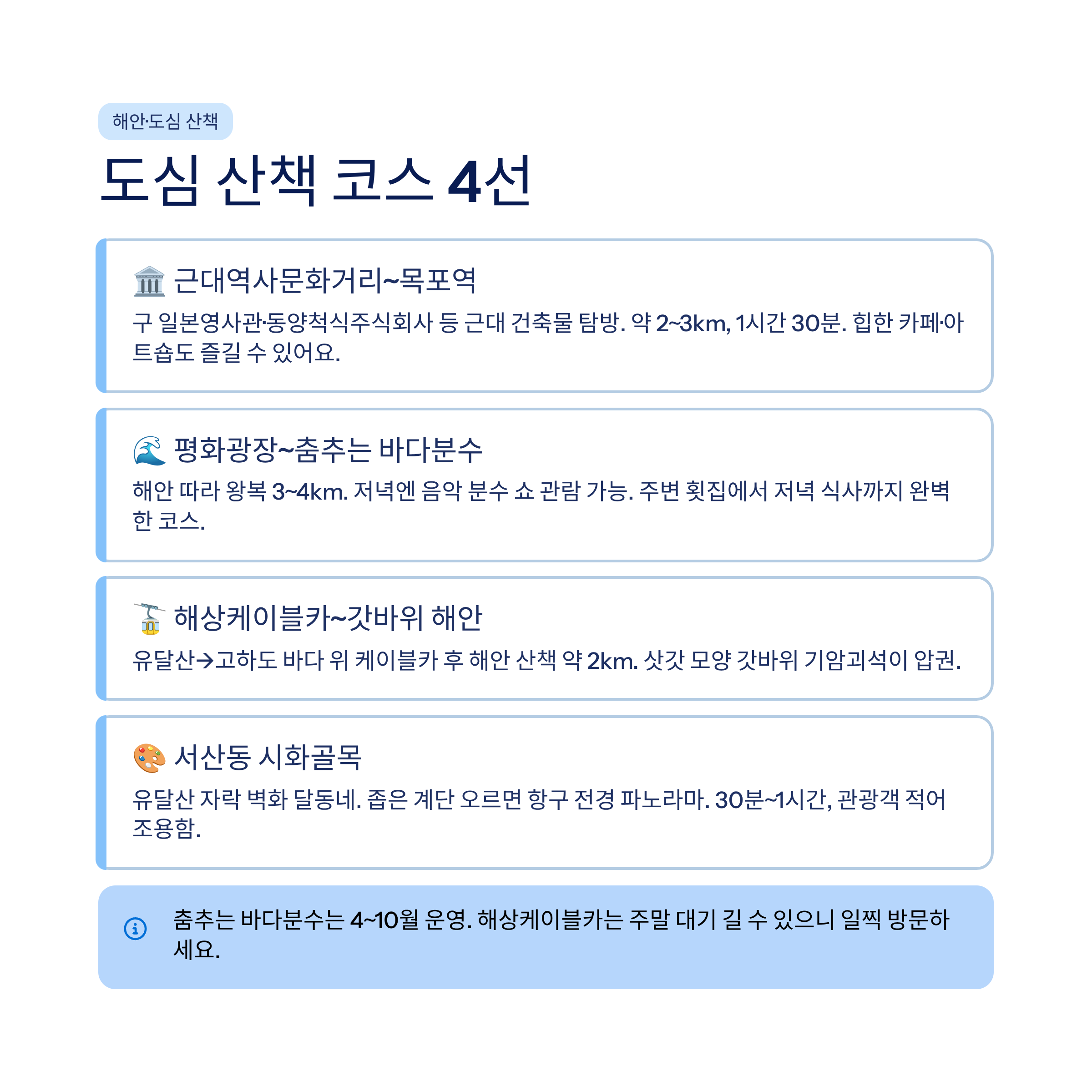 목포 근교 산책 달리기 트레킹 코스 추천 ❘ 서해 끝자락 항구도시를 두 발로 걷는 법