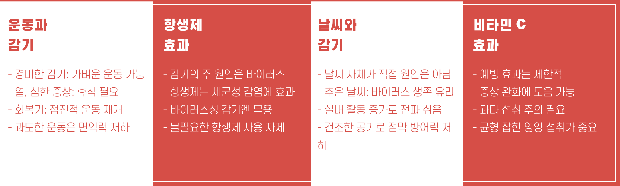 감기-오해-진실