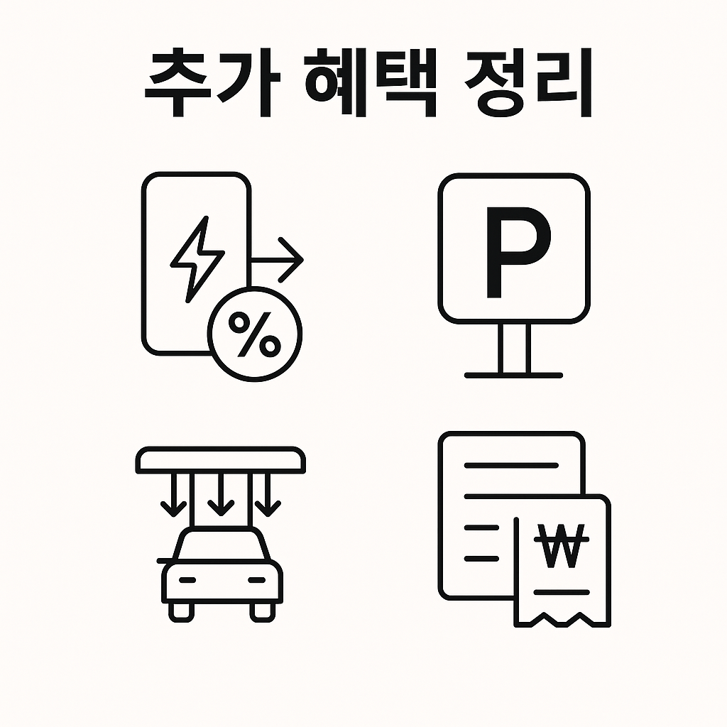 추가 혜택 정리