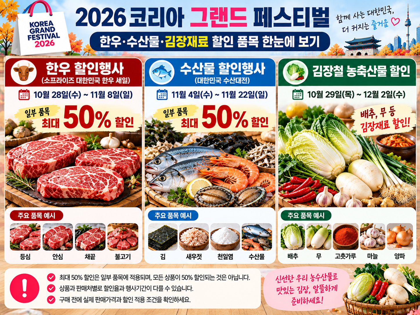한우,수산물,김장재료 할인 품목 비교 예시 이미지