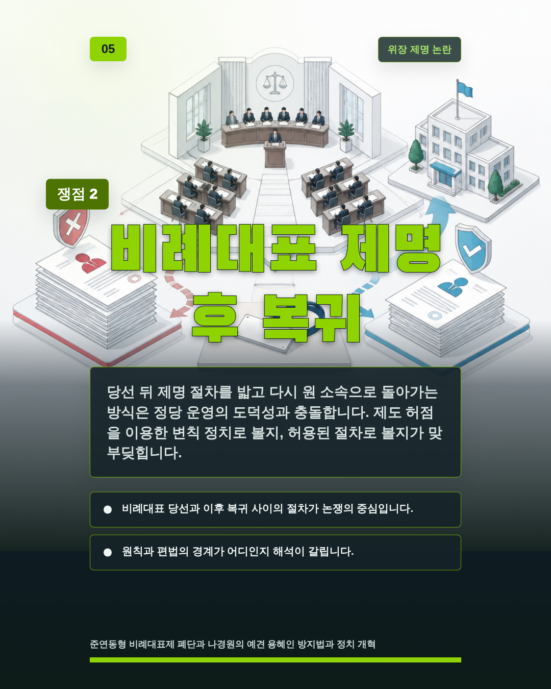 비례대표 제명 후 복귀