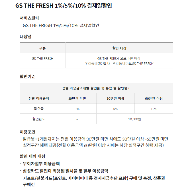 GS-THE-FRESH-슈퍼마켓-할인-혜택
