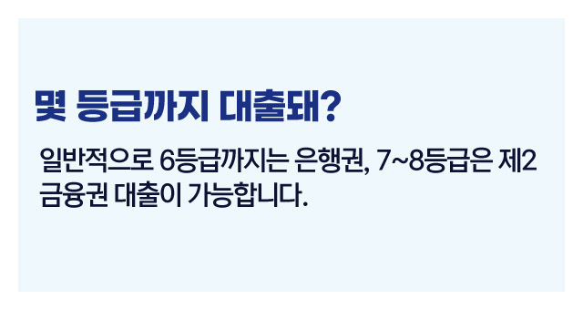 저신용대출조건-이미지2