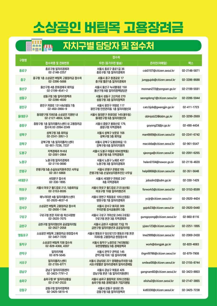 소상공인-버팀목-고용장려금-접수처