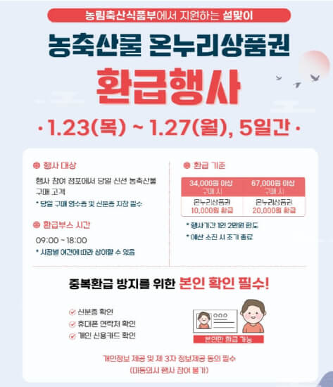 온누리상품권-환급행사안내