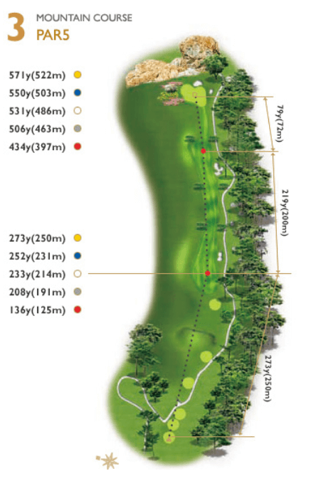 사우스스프링스 컨트리클럽 마운틴코스 3