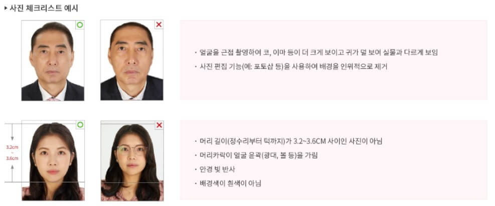여권사진 사이즈를 설명하는 여성과 남성의 예시 사진