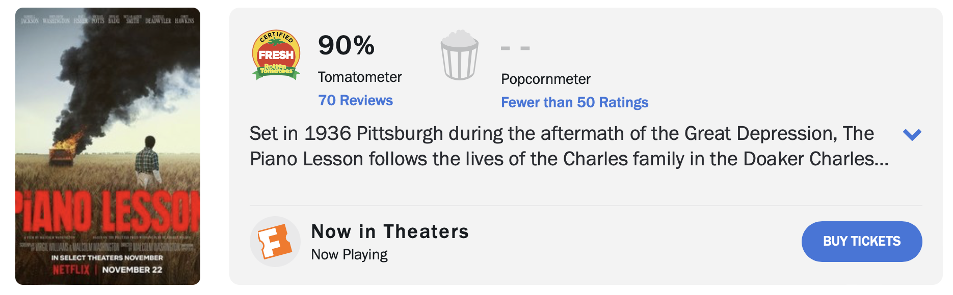 피아노 레슨 평점