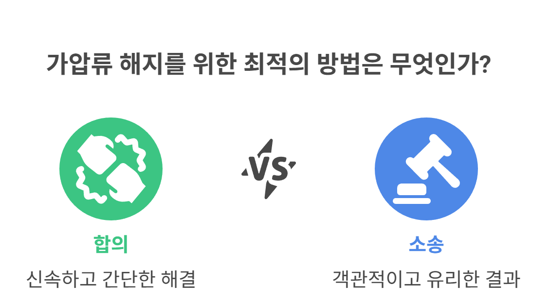 가압류 해지 방법: 합의 vs 소송