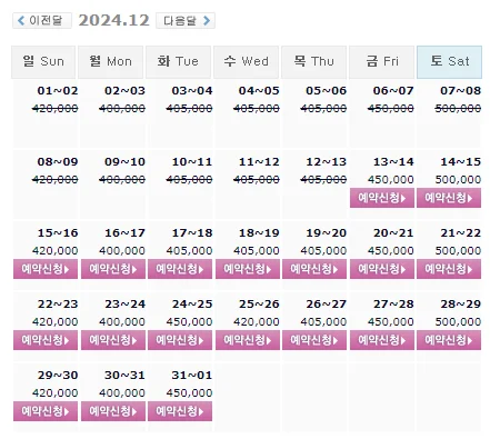 디오션cc 1박 2일 골프 패키지 가격 및 날씨 (12월 13일)
