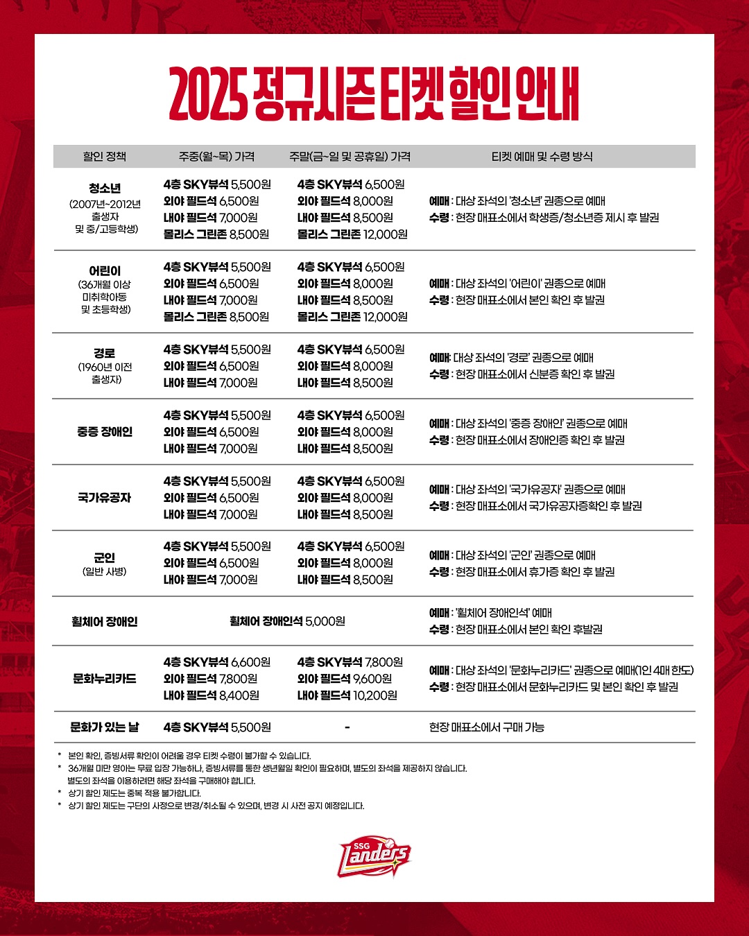 SSG 랜더스 예매