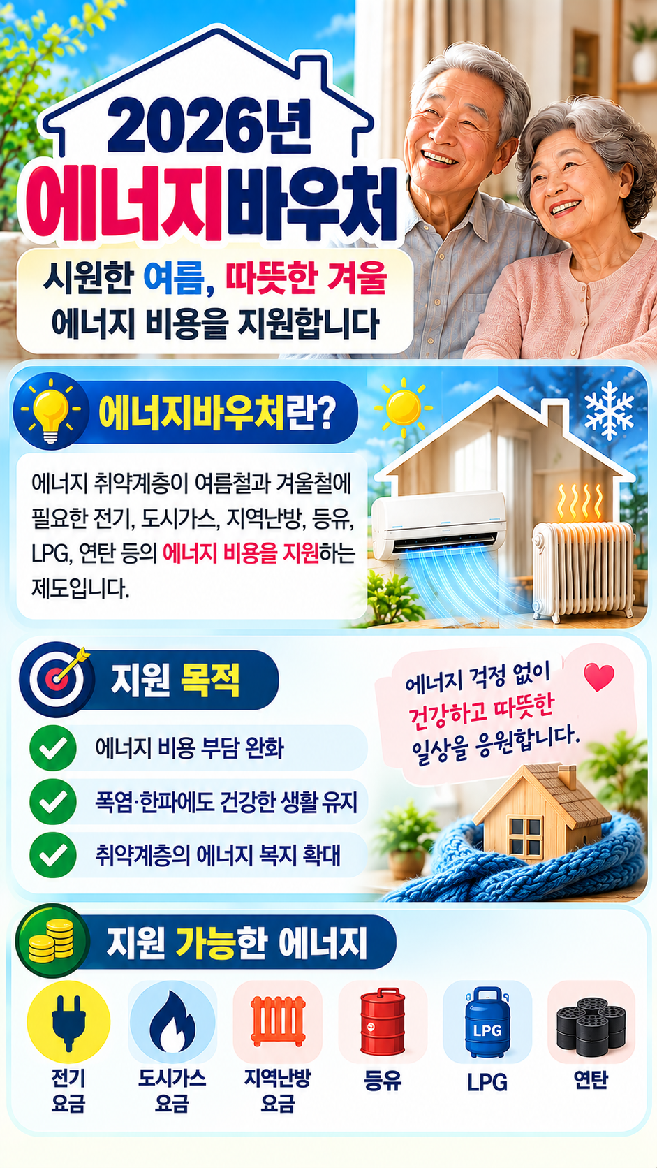 에너지바우처란