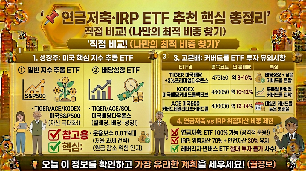 마무리