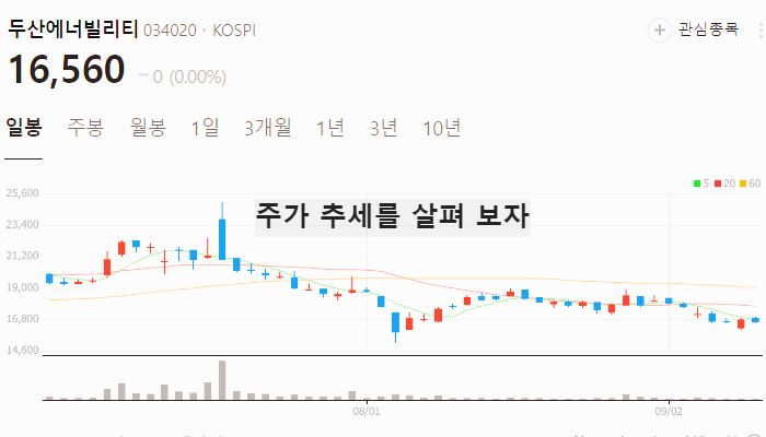 트럼프 관련주 대장주 테마주 수혜주 TOP7 정리