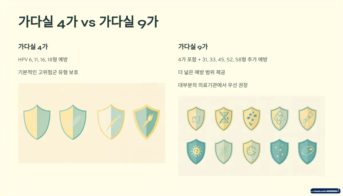 5_4-vs-9