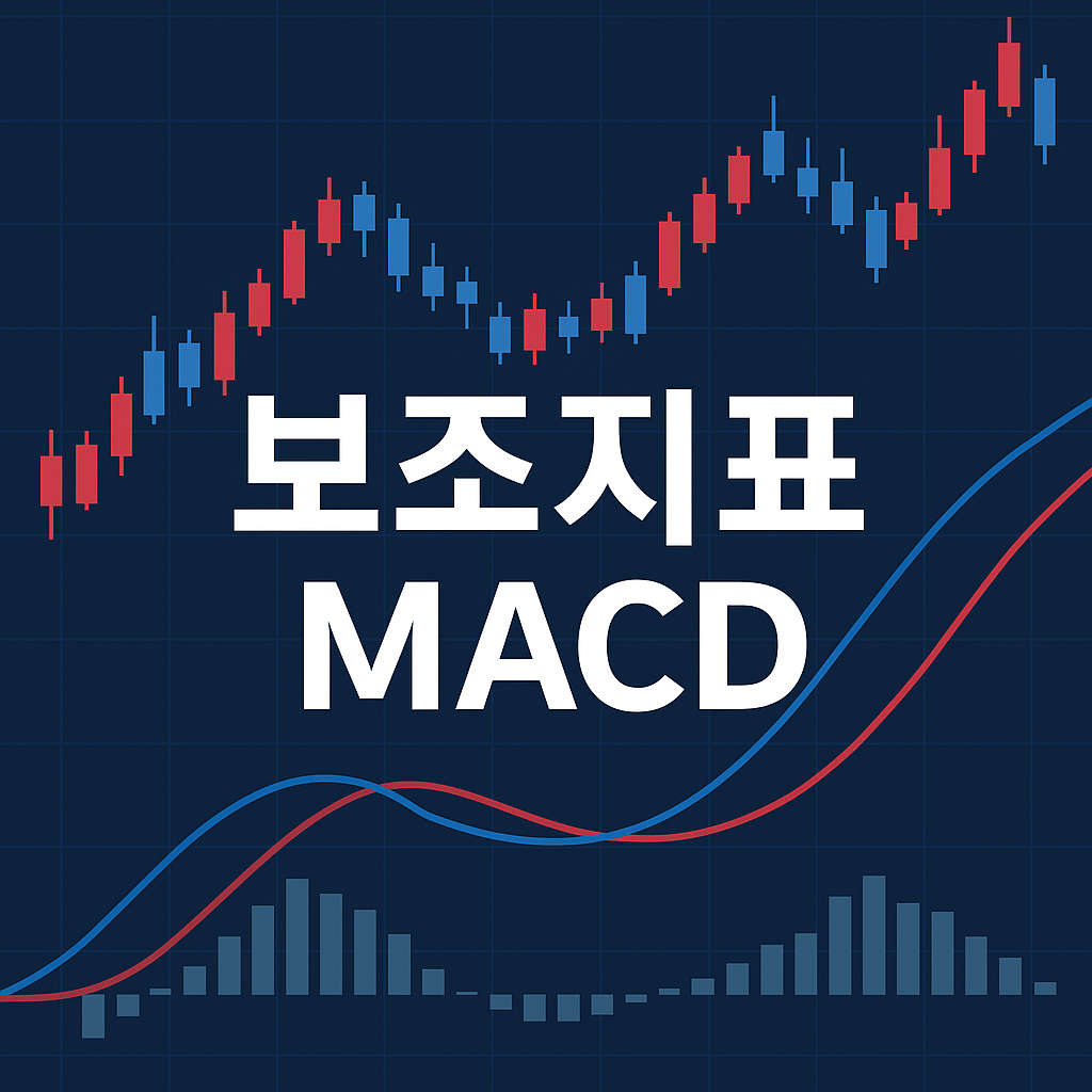 보조지표 macd 썸네일 사진