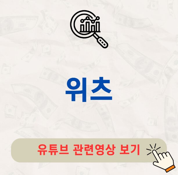 위츠 공모주 주가