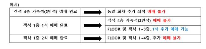임영웅 콘서트 리사이틀 예매 일정 및 정보