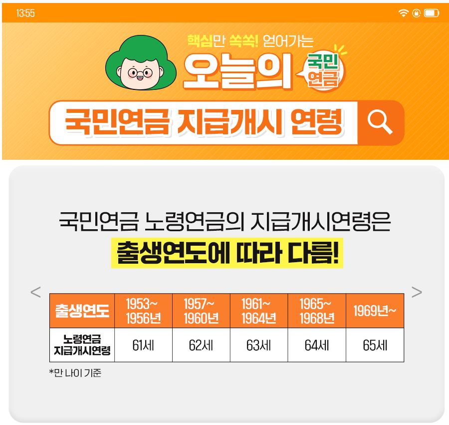 국민연금 조기수령 조건