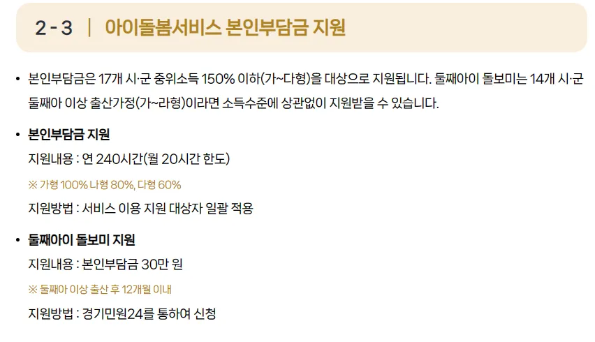 아이돌봄서비스 본인부담금 지원