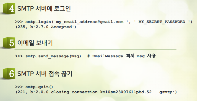 SMTP : 메일 보내기