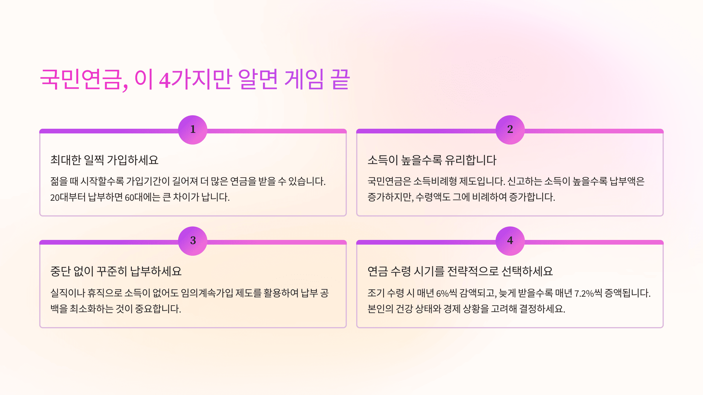 국민연금 핵심 요약 4가지