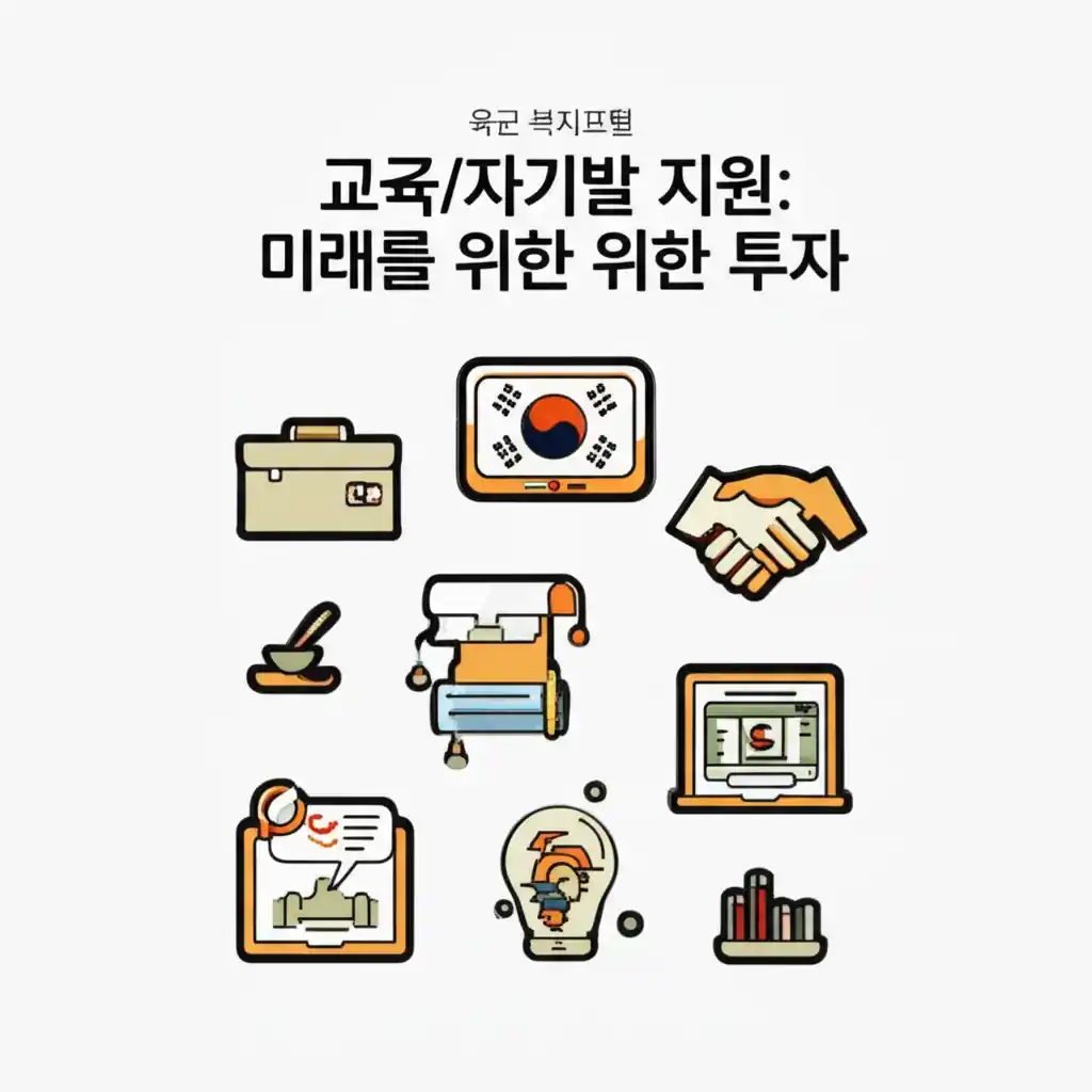 육군 복지포털의 교육/자기계발 지원으로 미래를 투자하는 군인 모습