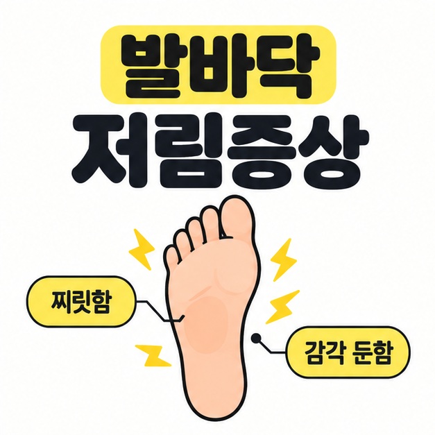 발바닥 저림증상 제목 아래 발바닥 그림에 찌릿함과 감각 둔함을 연결한 대표 이미지