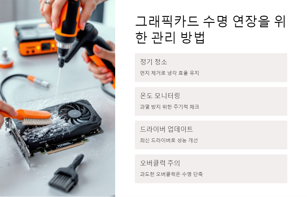 고성능GPU