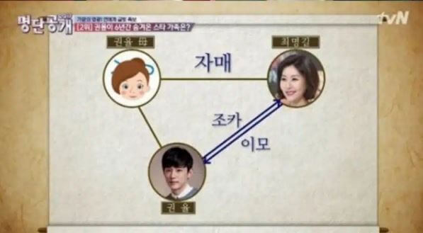 권율 최명길