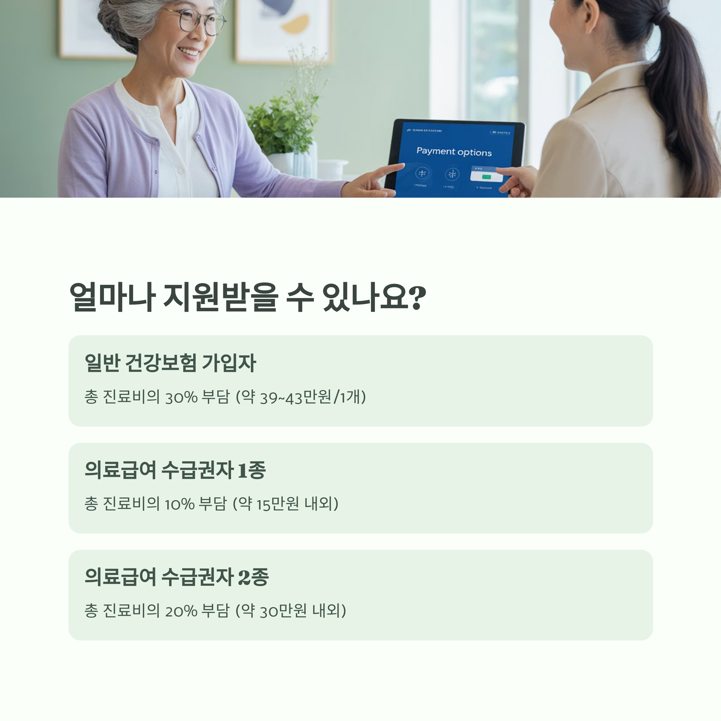 65세 이상 임플란트 건강보험 지원금