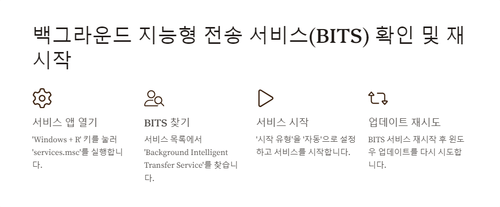 트러블슈팅